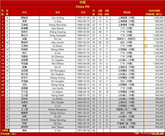 狸穴勇介（年夜森南朋 饰）人到中年，却照旧孑然一身凑数其间，无奈之下，他只有返回远离已久的老家，在那边讨糊口。虽然说是故里，但勇介在这里却并没有甚么兴奋的回想， 曾，他被双亲丢弃漂泊异乡，现在的勇介，在村平易近们眼中，不外是一个初来乍到的目生人而已。在老家，勇介结识了名为冈边京子（三轮瞳 饰）的女子。京子的脸上有一块显眼的胎记，这让她一生都糊口在旁人的侧目和非议当中，京子自知如斯，对恋爱早已不抱期望。勇介就如许粗鲁而又强硬的参与了京子的糊口，京子固然反感勇介所作所为，却又离不开勇介带给本身的短暂暖和，两人堕入了一段扭曲的关系当中。